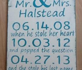 Important dates sign , Wedding/Anniversary/Engagement/Personalized