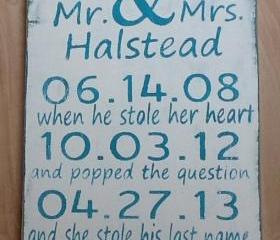 Important dates sign , Wedding/Anniversary/Engagement/Personalized