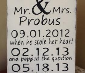 Wedding sign, Important dates sign , Wedding/Anniversary/Engagement/Personalized